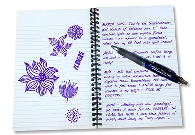 My Health Fears Decoded Themselves, In My Journal!-featured